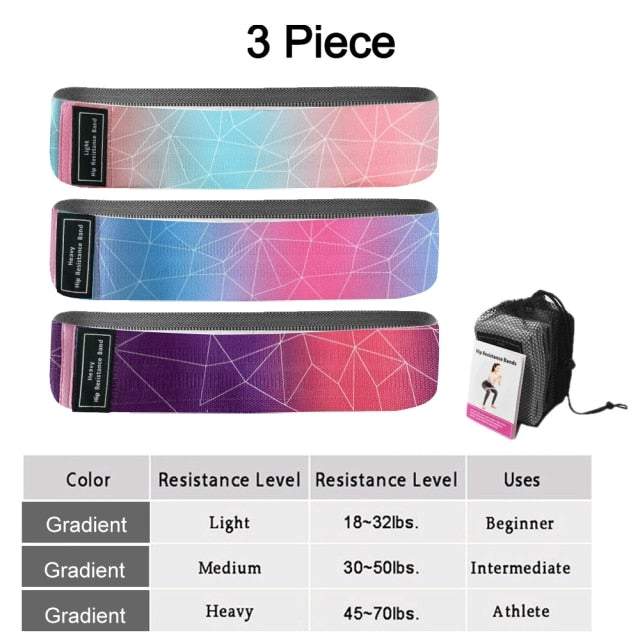 Elastic Fitness Resistance Band (3pcs) -fitness gear- The Big Sports